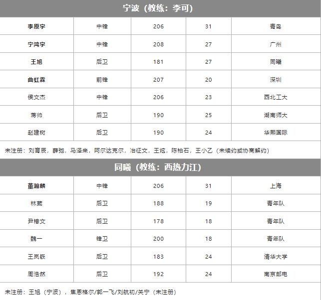 赛程直播