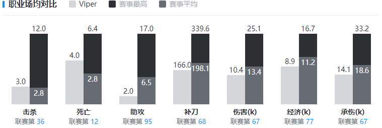 赛程直播