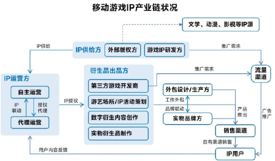 赛程直播